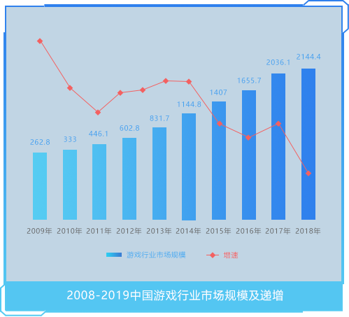 Ag平台官方网站